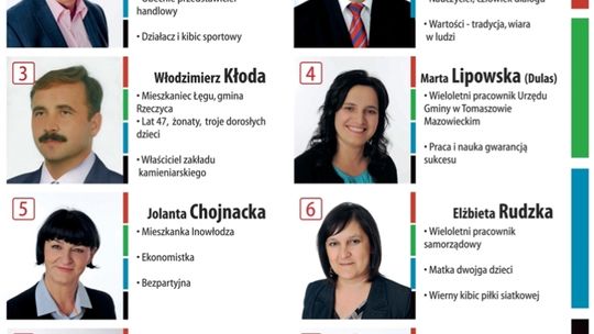 Wszyscy Razem do Rady Powiatu Tomaszowskiego - okręg numer 6