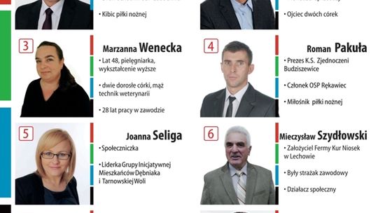 Wszyscy Razem do Rady Powiatu Tomaszowskiego - okręg numer 7