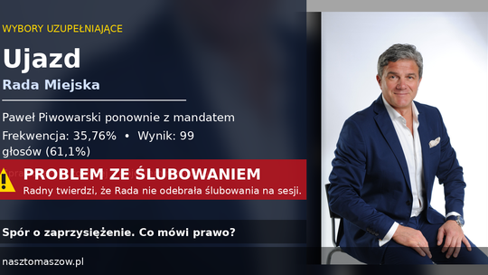 Wybory uzupełniające w Rzeczycy i Ujeździe. Kontrowersje wokół ślubowania radnego