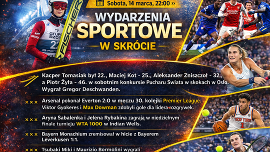 Wydarzenia sportowe w skrócie, sobota 14 marca, 22.00
