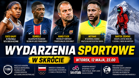 Wydarzenia sportowe w skrócie, wtorek 12 maja, 22.00