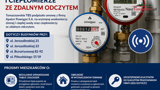 Wymiana wodomierzy i ciepłomierzy w budynkach TTBS. Mieszkańcy muszą udostępnić lokale