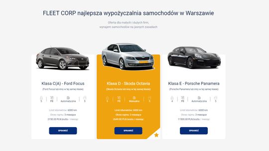 Wynajem samochodu w Warszawie - jaki samochód wypożyczyć, ile kosztuje wynajem auta?