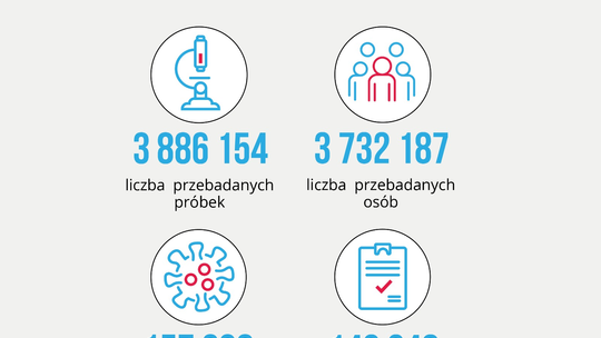 Z patykami na czołgi