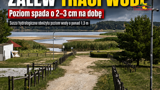 Zalew Sulejowski cofa się z dnia na dzień. Od końca kwietnia ubyło już 1,34 metra wody