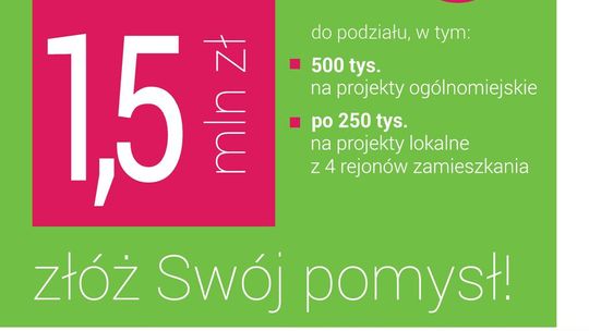 Zbierają wnioski, będziemy decydować