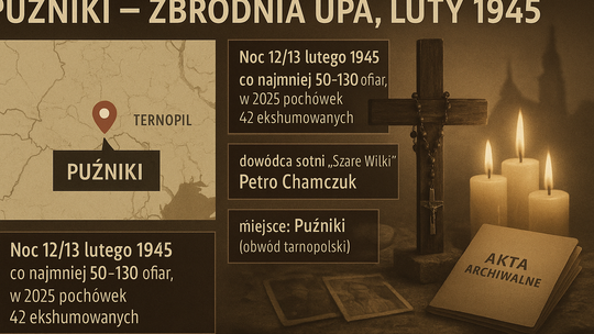 Zbrodnia UPA w Puźnikach - jak do niej doszło i co wiadomo o sprawcach