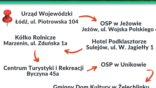 Zielona niedziela z PSL-em
