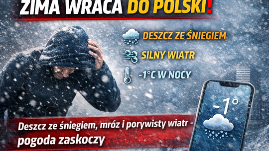 Zima wraca! Deszcz ze śniegiem, mróz i silny wiatr – pogoda zaskoczy