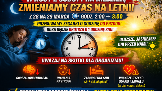 Zmiana czasu na letni: krótsza noc, dłuższe dni – i wyzwanie dla organizmu
