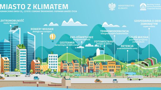 Zmieni się klimat w Tomaszowie