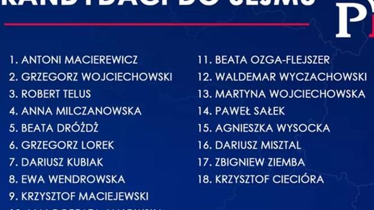 Znamy już kandydatów, jakich PiS wystawi w jesiennych wyborach parlamentarnych!