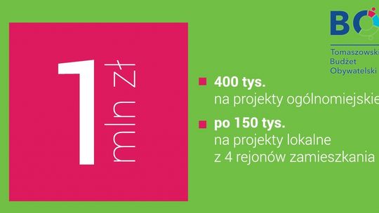 Znamy wyniki głosowania! Rekordowa liczba głosów na projekty Budżetu Obywatelskiego!