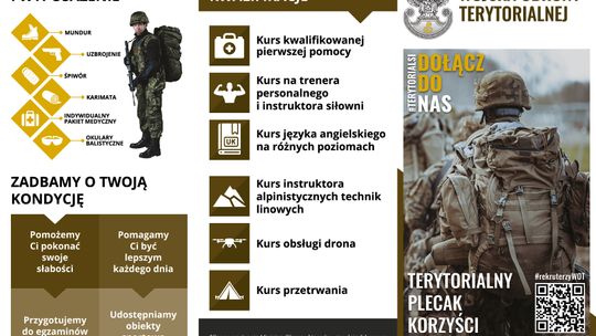 Zostań Terytorialsem- „Wakacje z WOT”