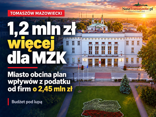 1,2 mln zł więcej dla MZK. Miasto jednocześnie obcina wpływy z podatku od firm o 2,45 mln zł