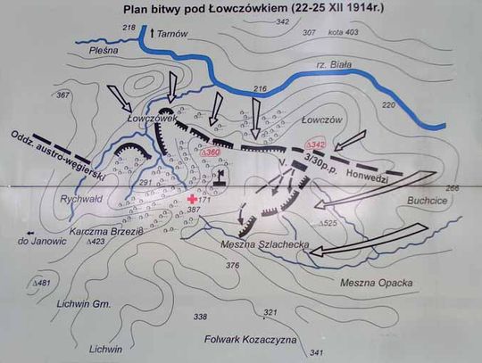 100 rocznica bitwy pod Łowczówkiem