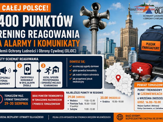 1400 punktów w całej Polsce. Ćwiczą reakcję na alarmy. A Tomaszów? Sprawdziliśmy oficjalną listę