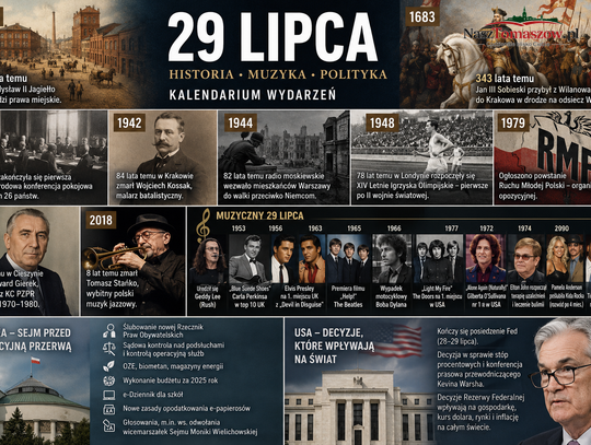 29 lipca: od narodzin Łodzi po jazz Stańki. Historia, muzyka i polityka jednego dnia