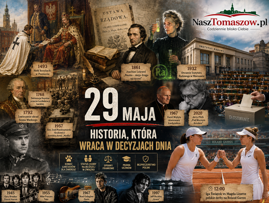 29 maja: od krzyżackiego hołdu po łańcuchy, których Polska chce się pozbyć. Kalendarium dnia