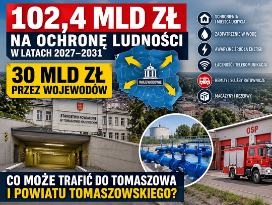 30 miliardów przez wojewodów. Co Tomaszów i powiat szykują do programu ochrony ludności?