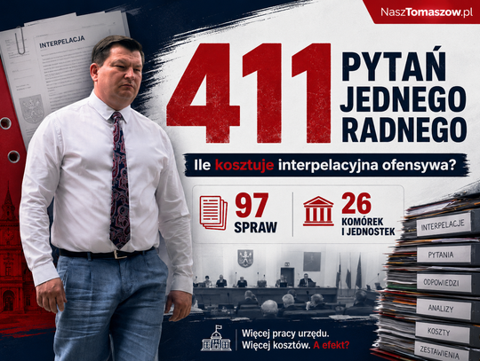 411 pytań jednego radnego. Urząd: trudno wskazać konkretne efekty dla mieszkańców