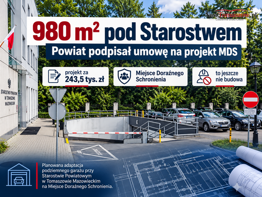 980 m² pod Starostwem ma służyć jako Miejsce Doraźnego Schronienia. Powiat podpisał umowę na projekt