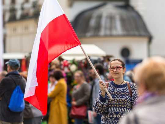 Byciem Polakiem to powód do dumy czy wstydu? Raport na temat typów identyfikacji z polskością