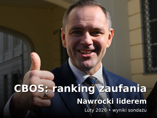 CBOS: Nawrocki liderem rankingu zaufania; na kolejnych miejscach: Kosiniak-Kamysz i Sikorski
