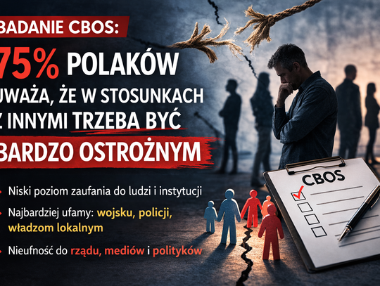 CBOS: Polacy coraz bardziej nieufni. 75 proc. uważa, że wobec innych trzeba być bardzo ostrożnym