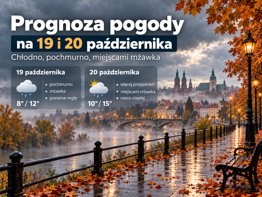 Chłodno, pochmurno i miejscami z mżawką. Prognoza pogody na 19 i 20 października