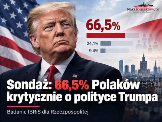 Dwie trzecie Polaków krytycznie o polityce Trumpa. Sondaż pokazuje głęboki podział