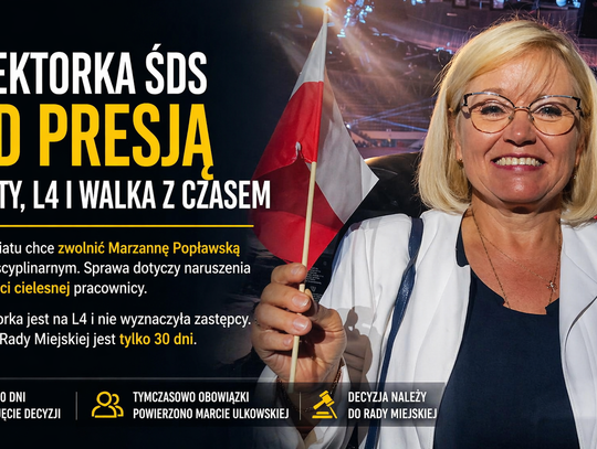 Dyscyplinarka dla marzanny Popławskiej. Dyrektorka uciekła na L4. W tle zarzuty naruszenia nietykalności cielesnej