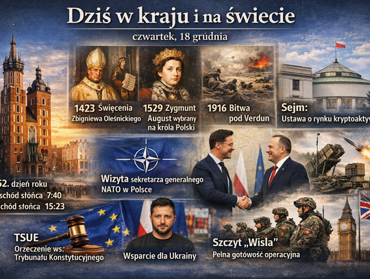 Dziś w kraju i na świecie (czwartek, 18 grudnia)