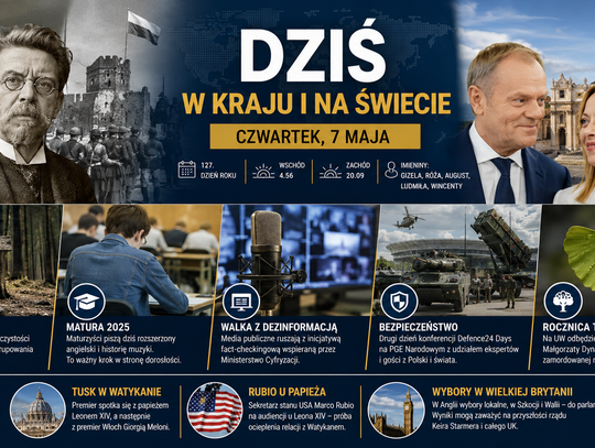 Dziś w kraju i na świecie – czwartek, 7 maja