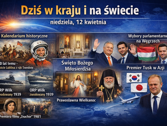 Dziś w kraju i na świecie. Między „Znachorem” a Gagarinem, między Łagiewnikami a politycznym teatrem Dziś w kraju i na świecie. Między „Znachorem” a Gagarinem, między Łagiewnikami a politycznym teatrem