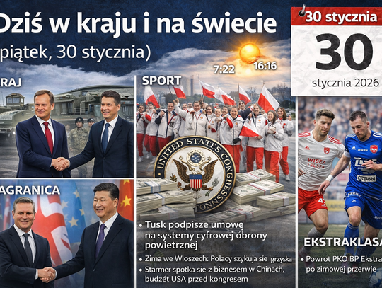 Dziś w kraju i na świecie (piątek, 30 stycznia) Dziś w kraju i na świecie (piątek, 30 stycznia)