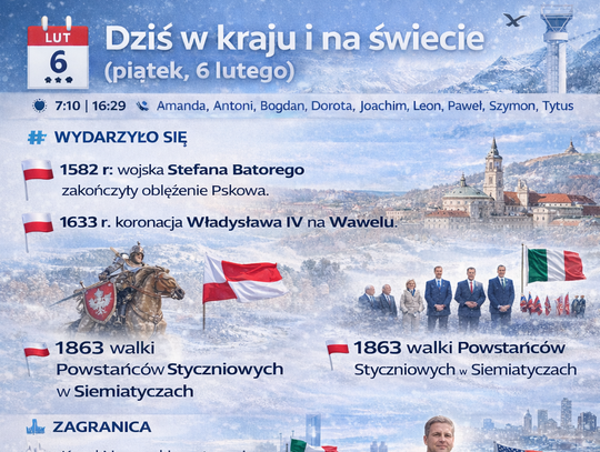 Dziś w kraju i na świecie (piątek, 6 lutego)