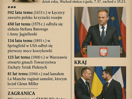Dziś w kraju i na świecie (poniedziałek, 15 grudnia) Dziś w kraju i na świecie (poniedziałek, 15 grudnia)