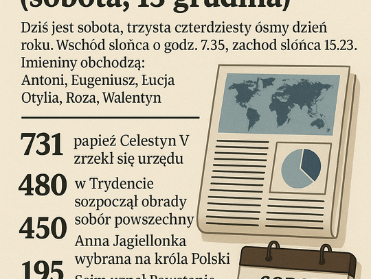 Dziś w kraju i na świecie (sobota, 13 grudnia)