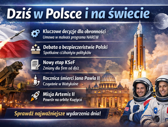 Dziś w kraju i na świecie (środa, 1 kwietnia)