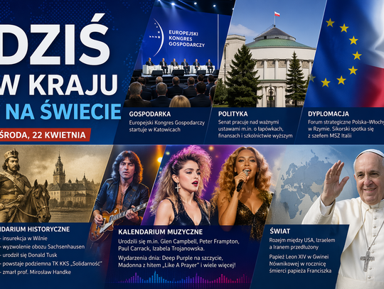Dziś w kraju i na świecie  Środa, 22 kwietnia