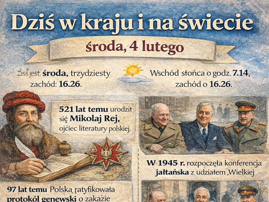 Dziś w kraju i na świecie (środa, 4 lutego)