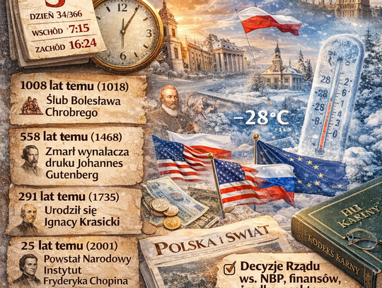 Dziś w kraju i na świecie (wtorek, 3 lutego)