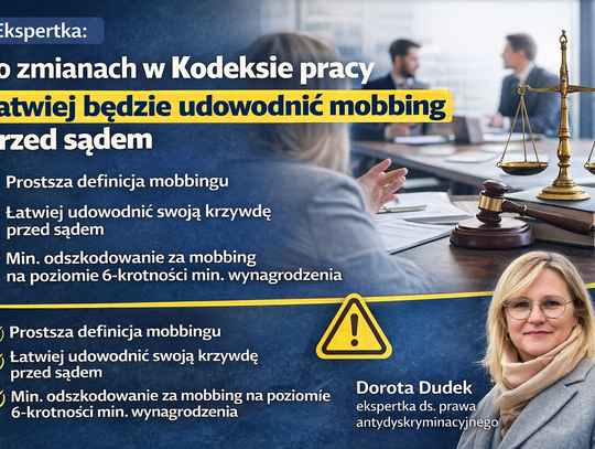 Ekspertka: po zmianach w Kodeksie pracy łatwiej będzie udowodnić mobbing przed sądem
