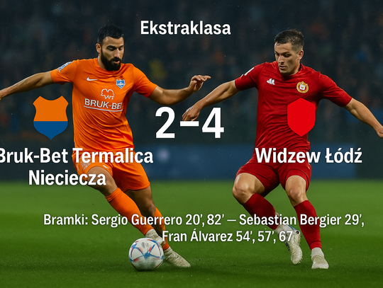 Ekstraklasa piłkarska - Bruk-Bet - Widzew 2:4 (opis2)