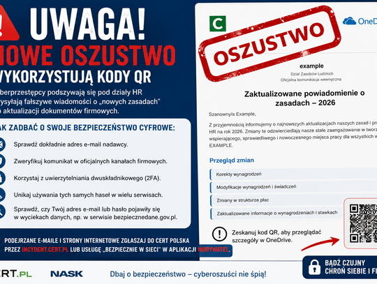 Fałszywe „nowe zasady w firmie”. CERT Polska ostrzega przed nową kampanią oszustów