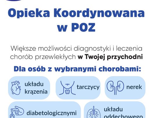 Finansowanie koordynatora w POZ: było, jest i będzie Finansowanie koordynatora w POZ: było, jest i będzie