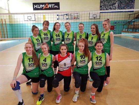 Gimnazjada 2018/2019