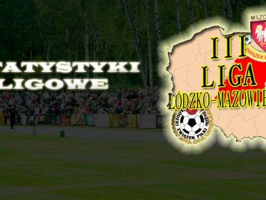 III liga: Trochę cyferek