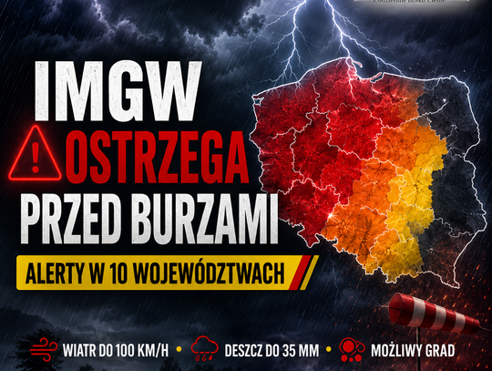 IMGW ostrzega przed gwałtownymi burzami. Wiatr może osiągać nawet 100 km/h